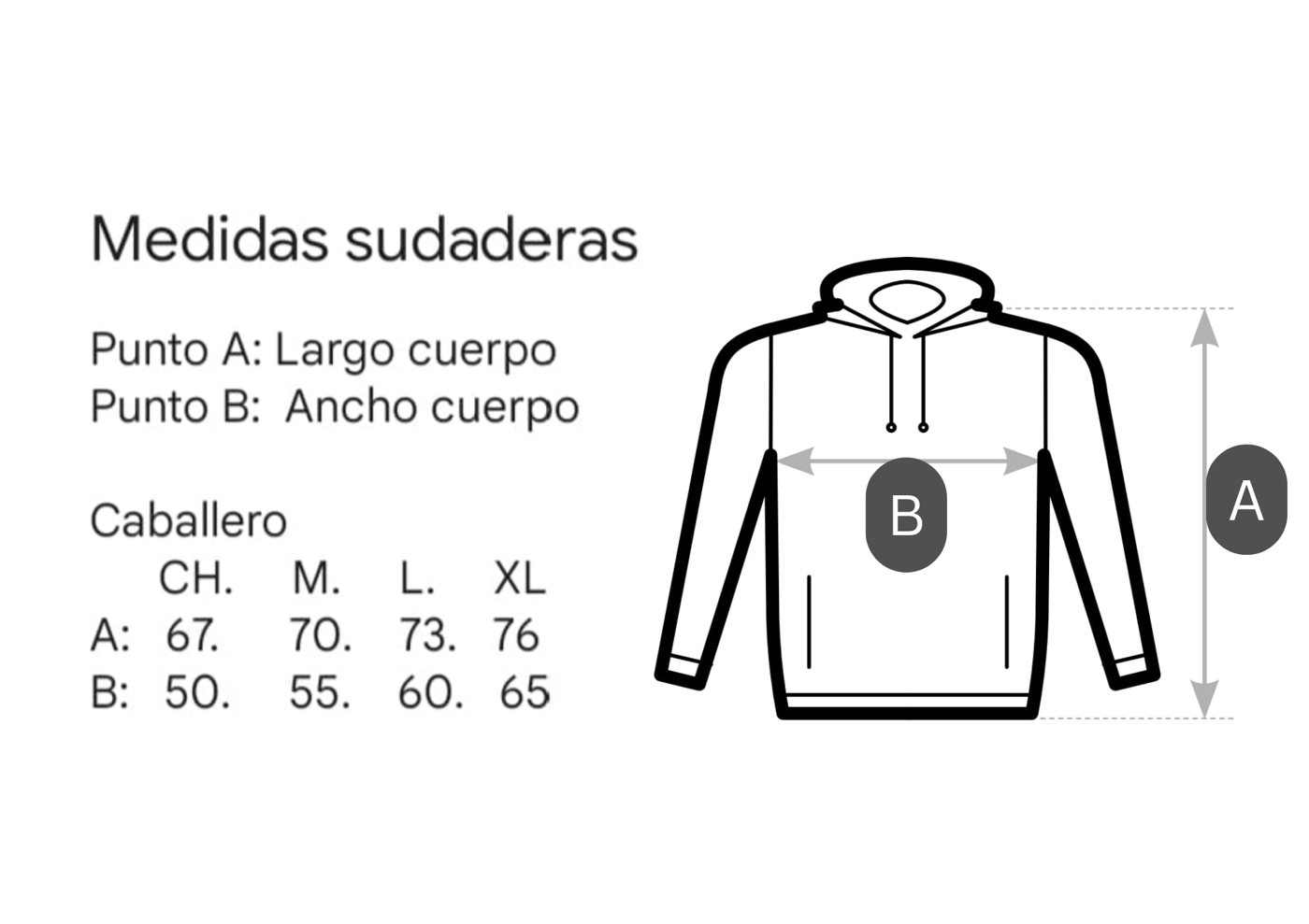 Tabla de medidas de sudaderas — Punto A: largo de cuerpo, Punto B: ancho de cuerpo, tallas CH, M, L, XL
